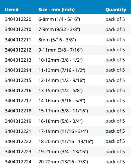 HD Mini Hose Clamps - pack of 5