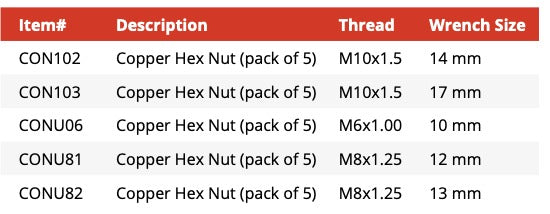 Copper Hex Nut metric (pack of 5)