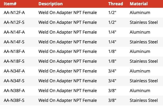 Weld-On Adapter NPT Female - Aluminium