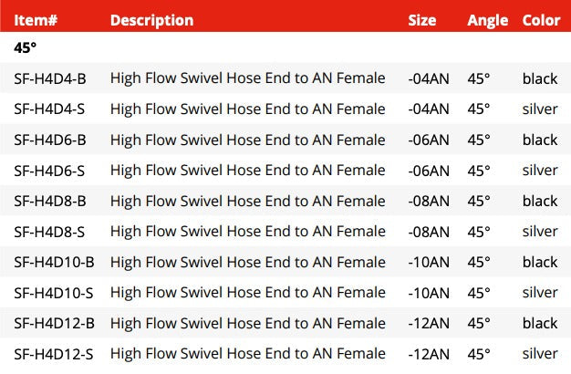Swivel Hose End Fitting High Flow - 45°