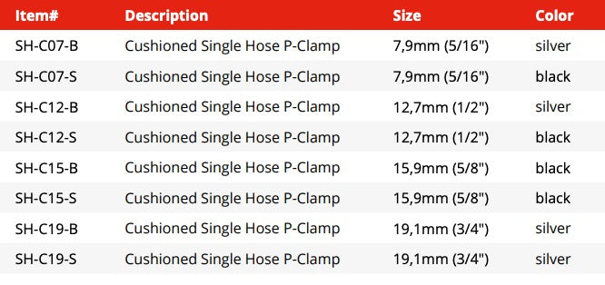 Cushioned Hose P-Clamp Bracket
