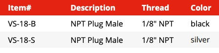 NPT Plug