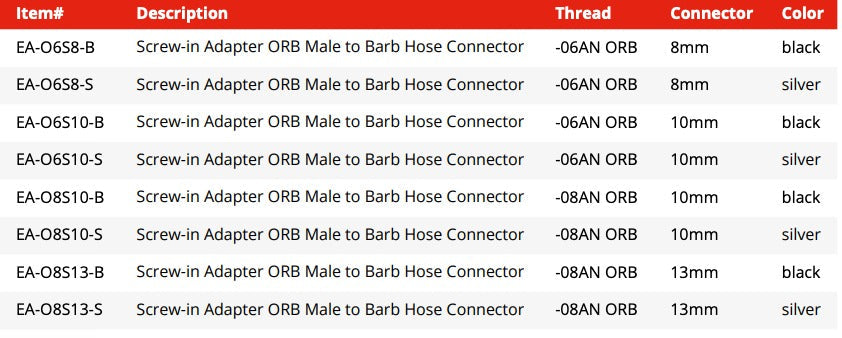 Screw-in Adapter ORB Male to Barb / Hose Fitting