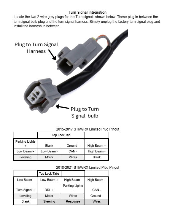 OLM 2018-2021 WRX / STI Headlight Conversion Harness for 2015-2017 Headlights