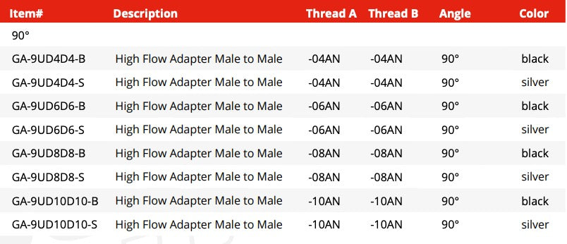 Union Adapter High Flow -AN Male to Male - 90°