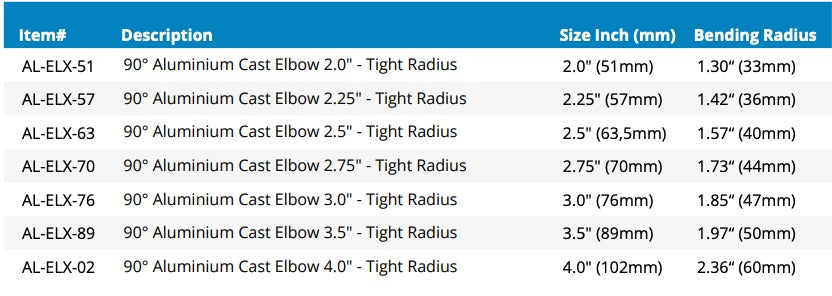 Cast Aluminium Elbow 90° - Tight Radius