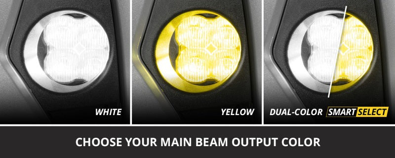 Diode Dynamics SS3 LED Fog Light - Pr.