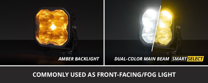 Diode Dynamics SS3 LED Fog Light - Pr.