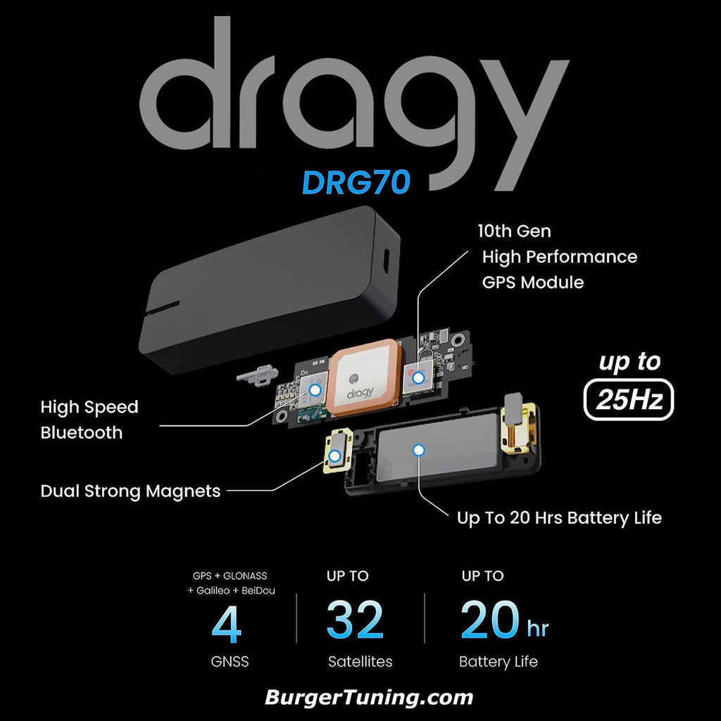 Dragy