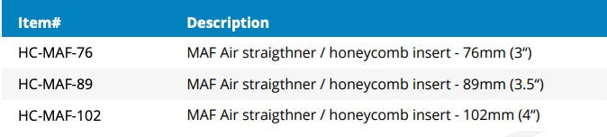Honeycomb - MAF Airflow Straightener