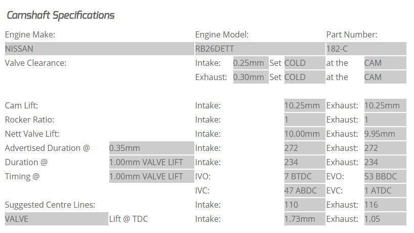 Kelford Cams 272 Camshafts | Nissan Skyline RB26DETT (182-C)