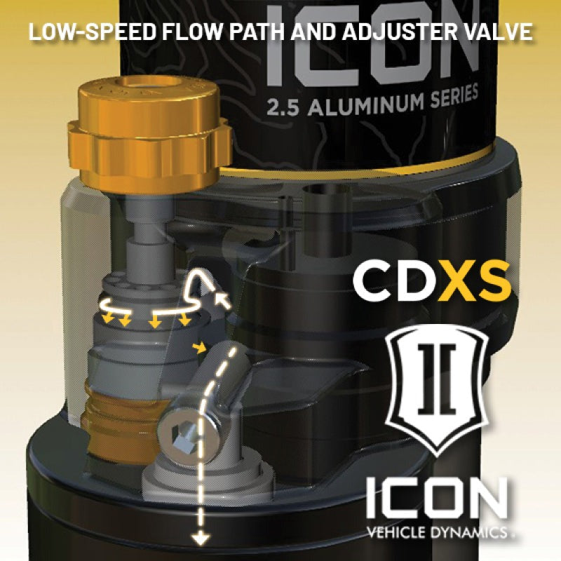 ICON 25-26 Toyota 4Runner 0-3in Rear 2.5 Series Shocks VS CDXS RR - Pair