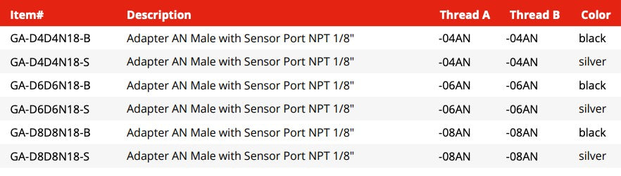 Thread Adapter -AN Male to Male with NPT Sensor Port