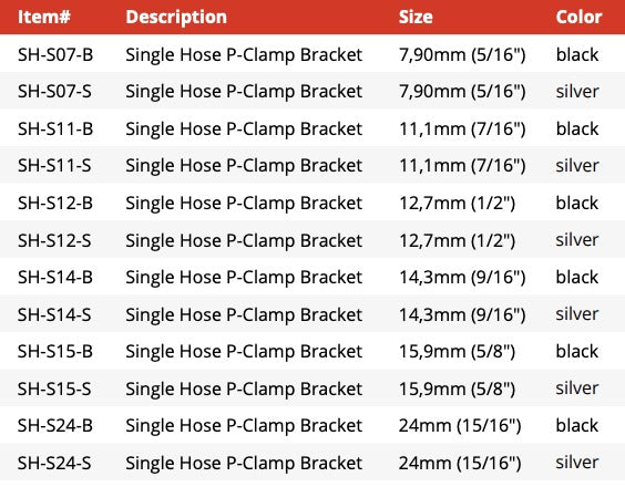 Single Hose P-Clamp Bracket