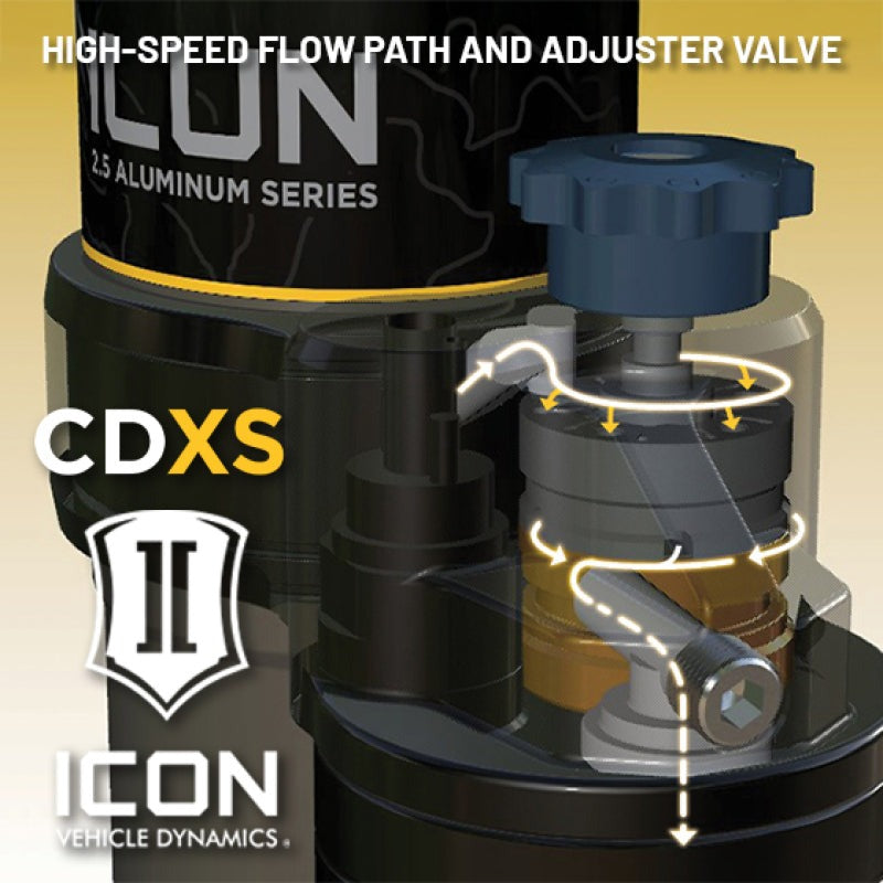 ICON 22-25 Toyota Tundra 0-1.5in Rear 3.0 Series Shocks VS CDXS RR - Pair