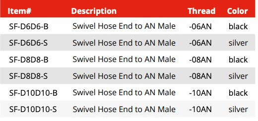 Swivel Hose End Fitting -AN Male to Male