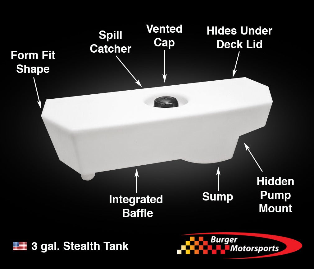 Water/Methanol Injection (WMI) Tanks