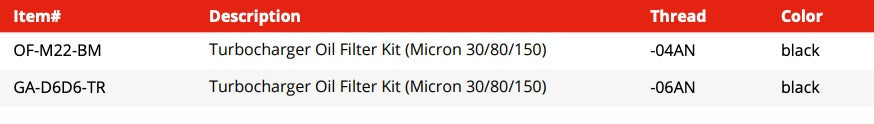 Turbocharger Oil Filter Kit (Micron 30/80/150) - black