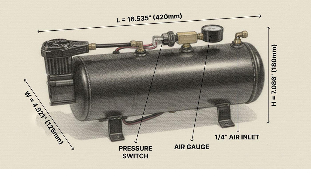 Rhino 3 Liter Horn Kit