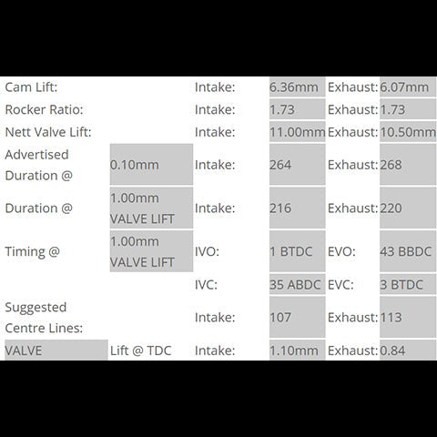 Kelford Cams Performance Camshaft Set | 2003-2005 Mitsubishi Evo 8 (8-TX268)