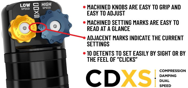 ICON 22-24 Toyota Tundra 3.5in Rear 2.5 Series Shocks VS CDXS RR - Pair