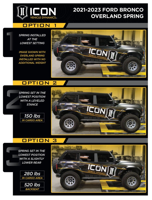 ICON 21-23 Ford Bronco Rear 2.5in VS RR Coilover Kit Heavy Rate Spring