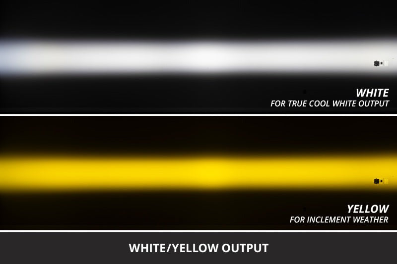 Diode Dynamics 21-23 Ford F-150 Stage Series Fog Pocket Kit