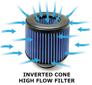 MINI Cooper B36/B38/B46/B48 BMS Billet Performance Intake
