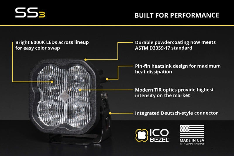 Diode Dynamics 20-22 Ford F-250/F-35/F-450/F-550 Super Duty SS3 Fog Pocket Kit